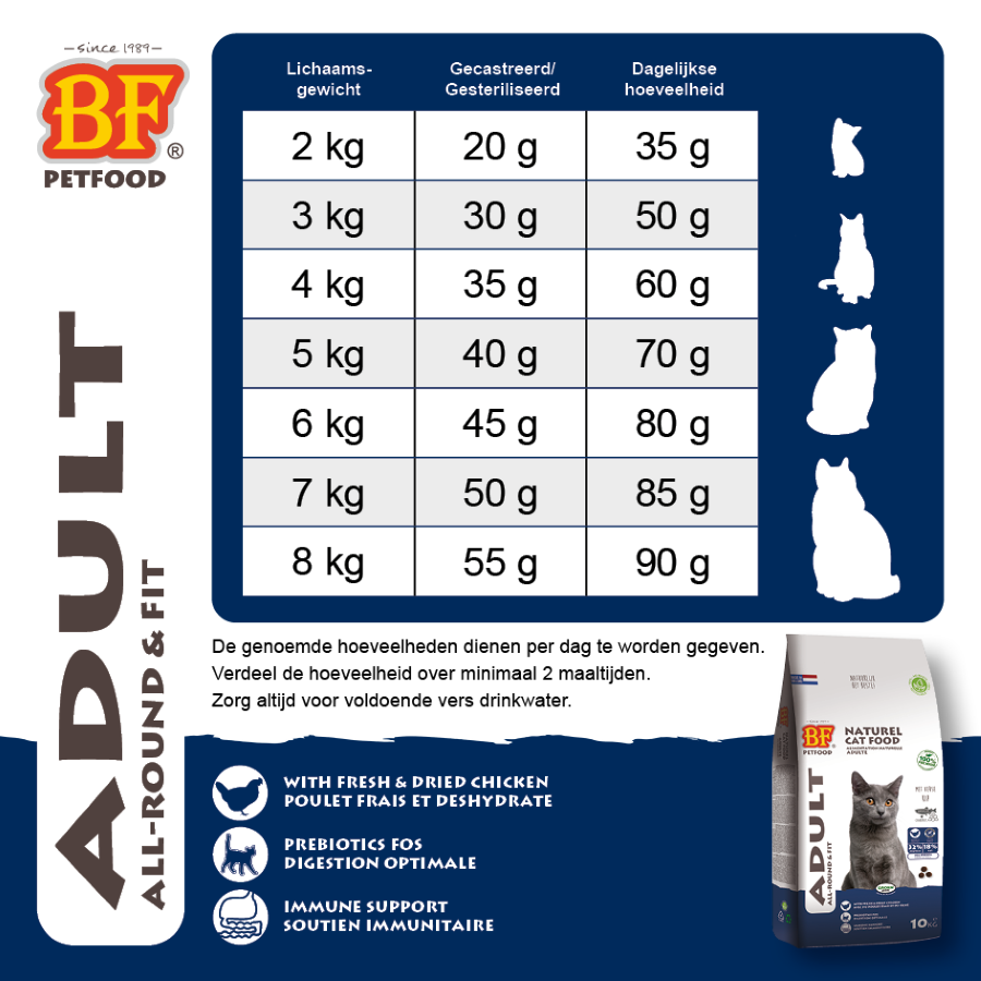 Krokante kattenbrok Adult - Afbeelding 2