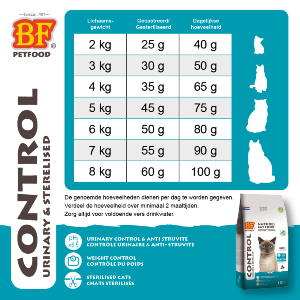 Krokante kattenbrok Control - Afbeelding 2
