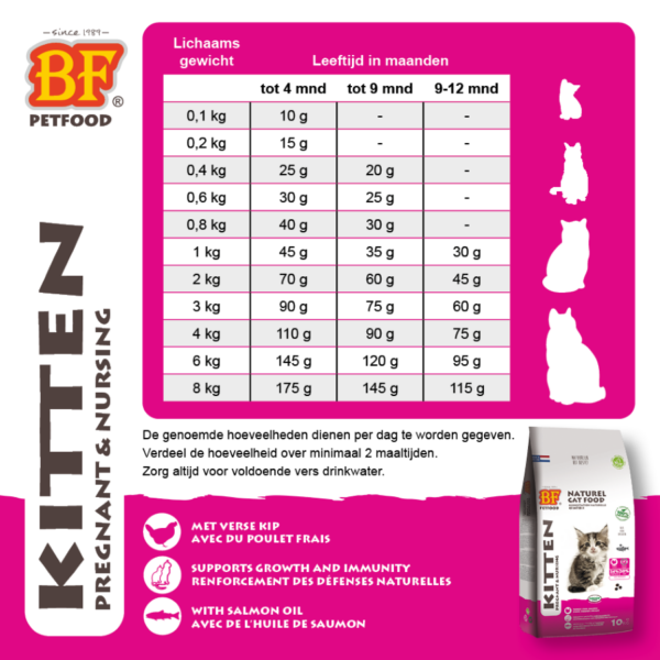 Krokante kattenbrok Kitten - Afbeelding 2