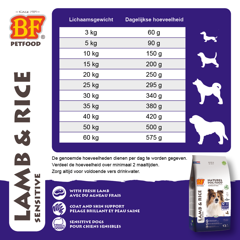 Krokante hondenbrok Lam&Rijst - Afbeelding 3