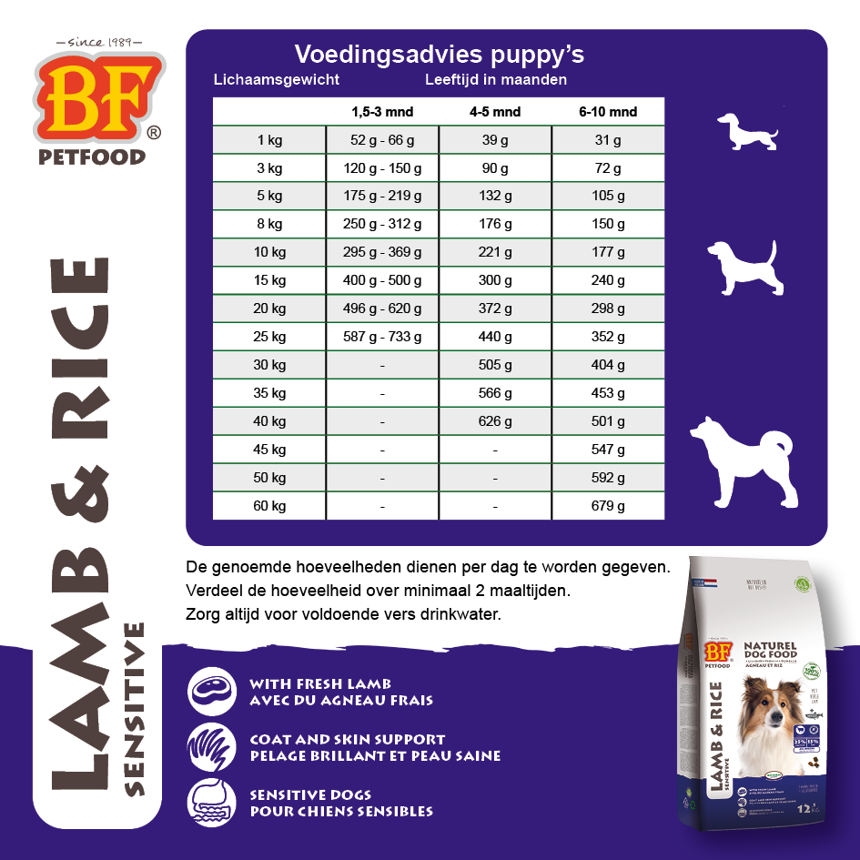 Krokante hondenbrok Lam&Rijst - Afbeelding 2